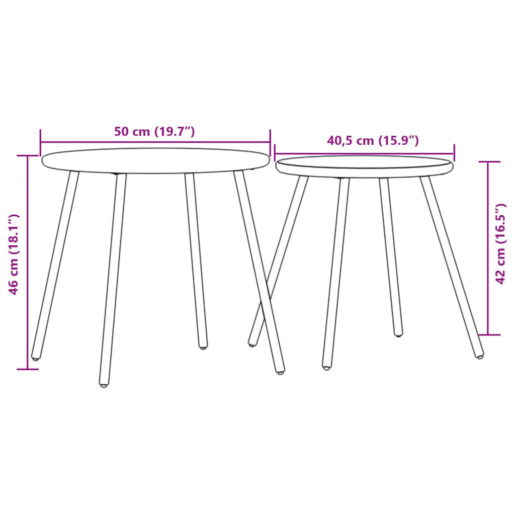 Garten-Couchtisch 2 Stk. Rund Schwarz Pulverbeschichteter Stahl Schwarz