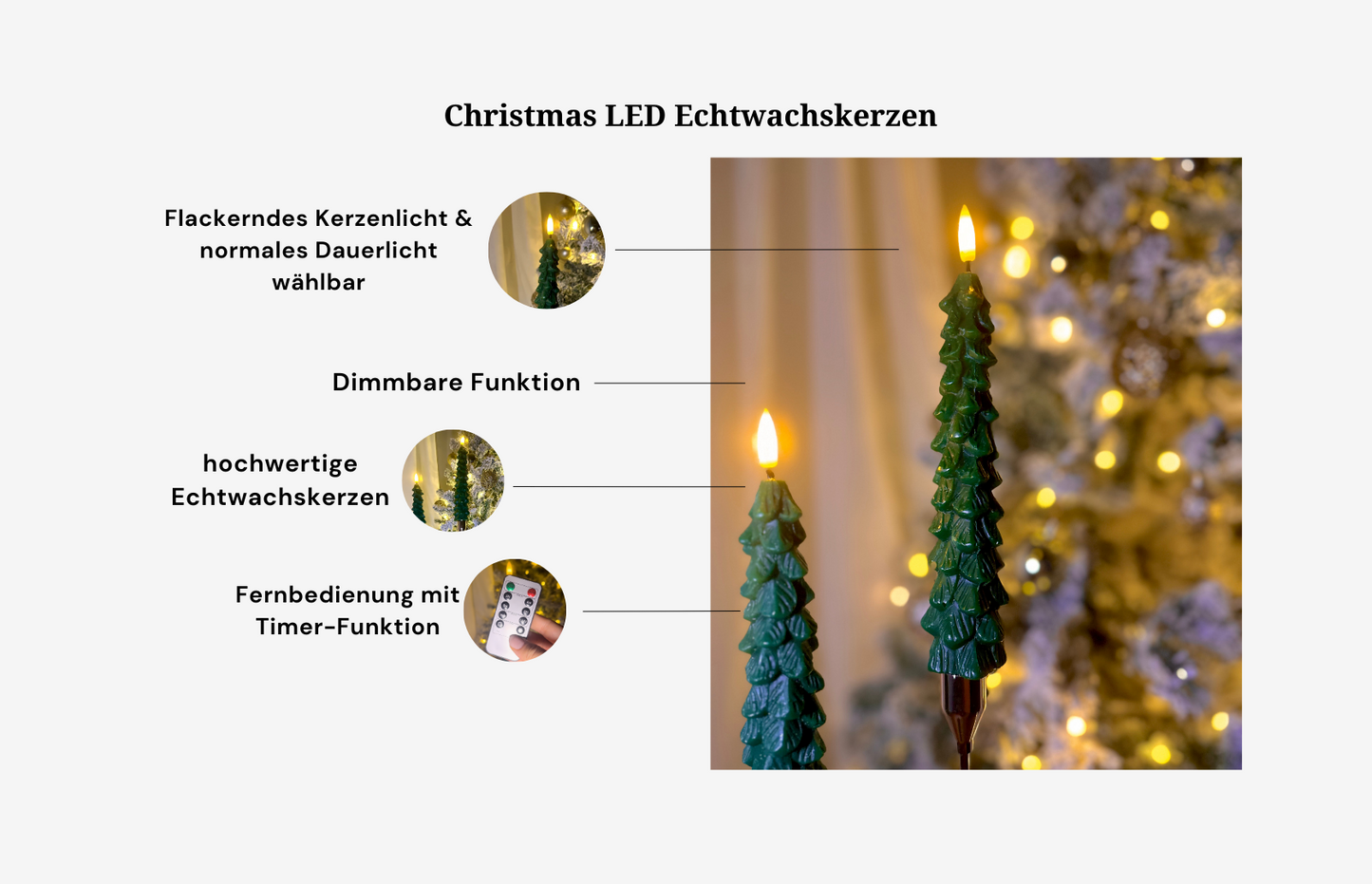 Christmas LED Echtwachskerzen - Limited Edition